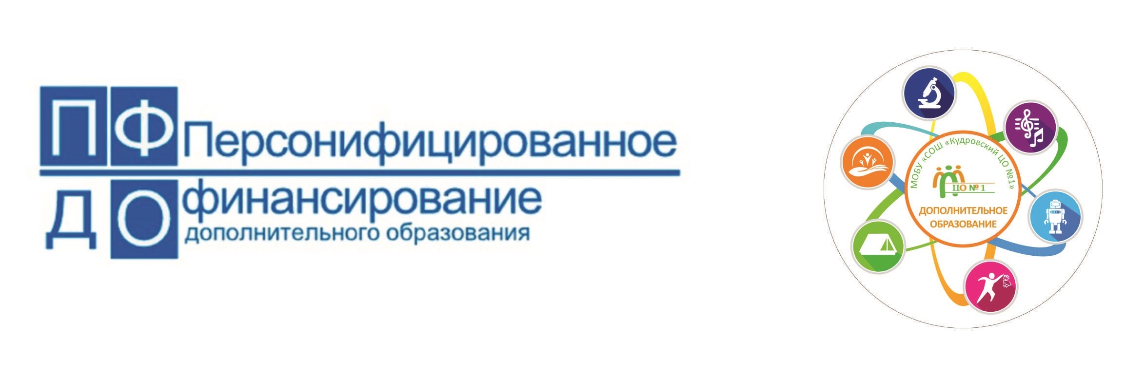 Министерства.